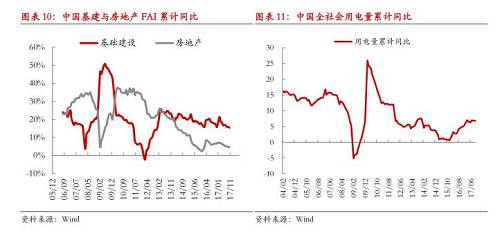 【月度報告-鎳】需求擔(dān)憂漸弱，鎳價先抑后揚(yáng)