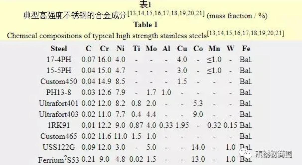 無錫不銹鋼板價(jià)格,201不銹鋼,無錫不銹鋼,304不銹鋼板,321不銹鋼板,316L不銹鋼板,無錫不銹鋼板 無錫不銹鋼板價(jià)格,201不銹鋼,無錫不銹鋼,304不銹鋼板,321不銹鋼板,316L不銹鋼板,無錫不銹鋼板
