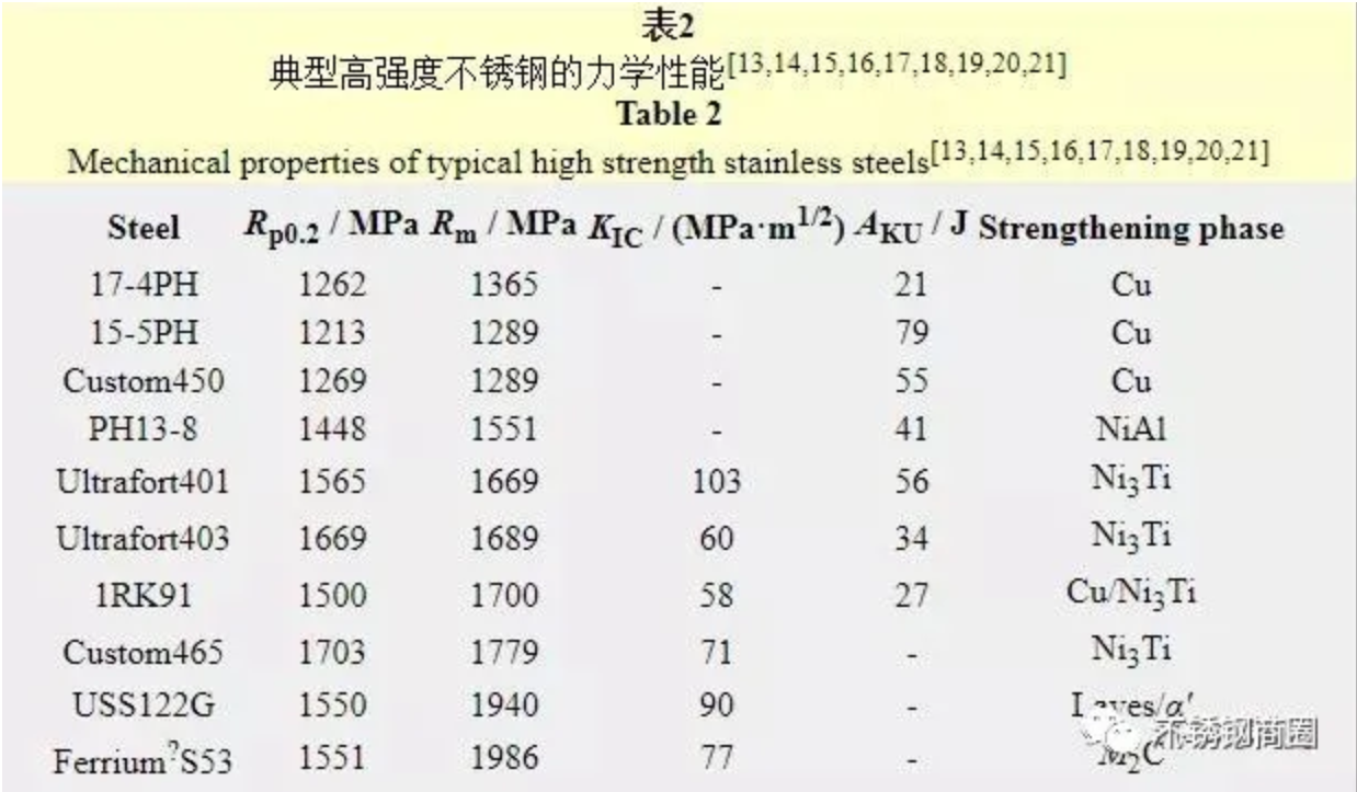無錫不銹鋼板價(jià)格,201不銹鋼,無錫不銹鋼,304不銹鋼板,321不銹鋼板,316L不銹鋼板,無錫不銹鋼板 無錫不銹鋼板價(jià)格,201不銹鋼,無錫不銹鋼,304不銹鋼板,321不銹鋼板,316L不銹鋼板,無錫不銹鋼板